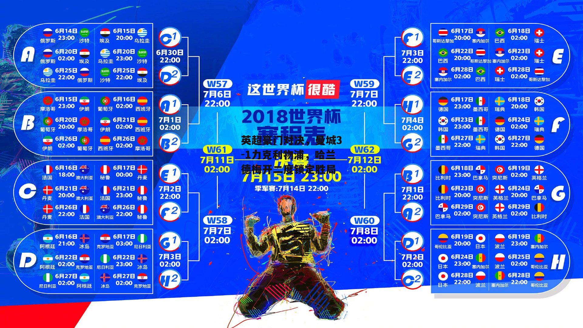 英超豪门对决，曼城3-1力克利物浦，哈兰德梅开二度锁定胜局|B体育